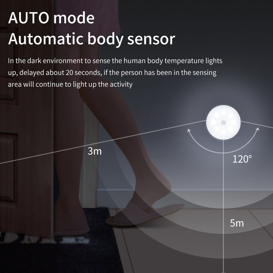 MotionLights™ | Einfach zu installierende kabellose Nachtlichter | 1+1 FREI