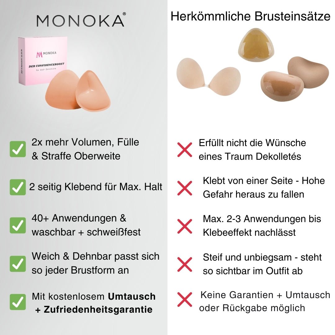 Pushpads™ - 2-seitig klebende Pushup Nipple Cover